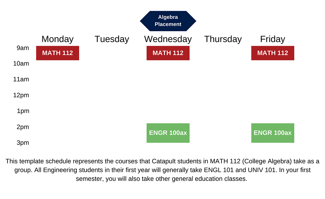 Algebra Placement Schedule